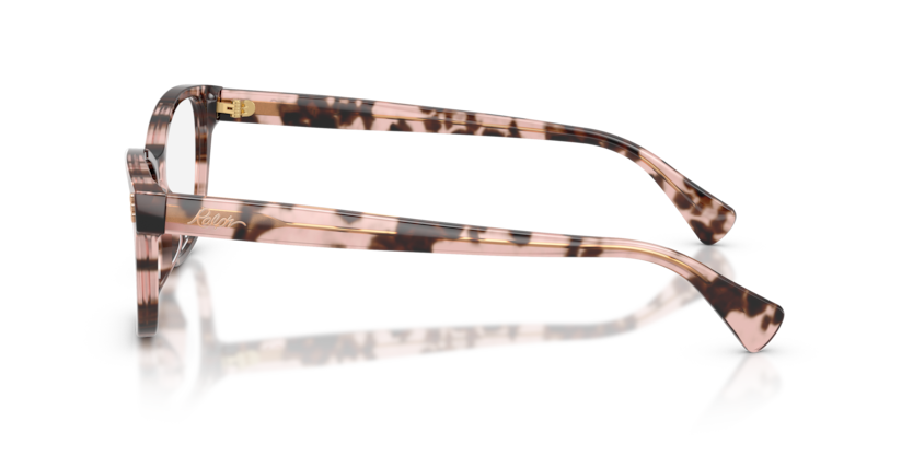 RA7195U