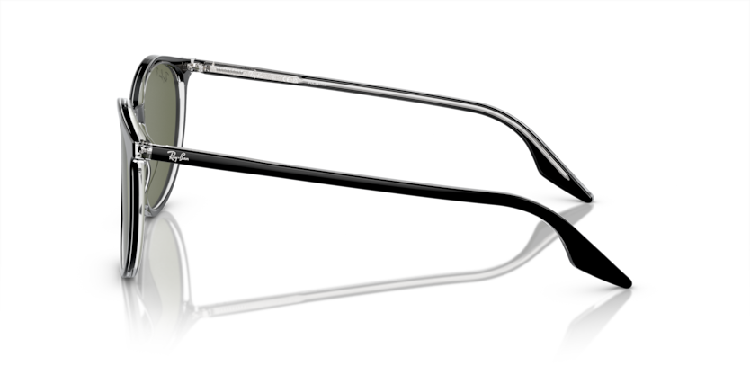 RB2204F
